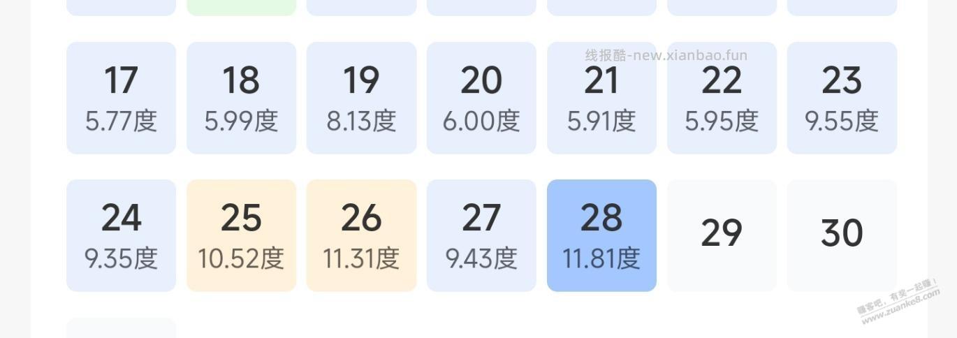 空调开28度就是抠逼？买不起节能空调才是抠逼 - 线报酷