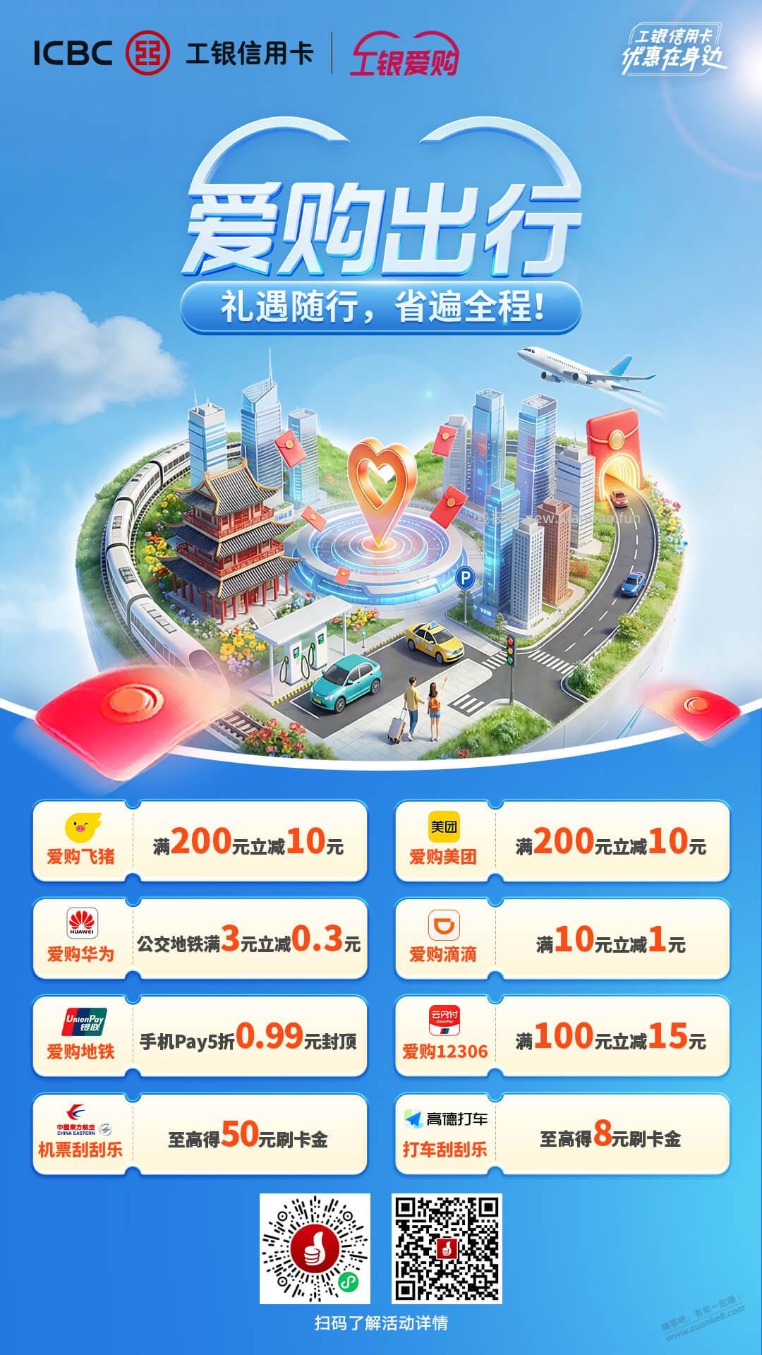 工银e生活刷卡金 - 线报酷