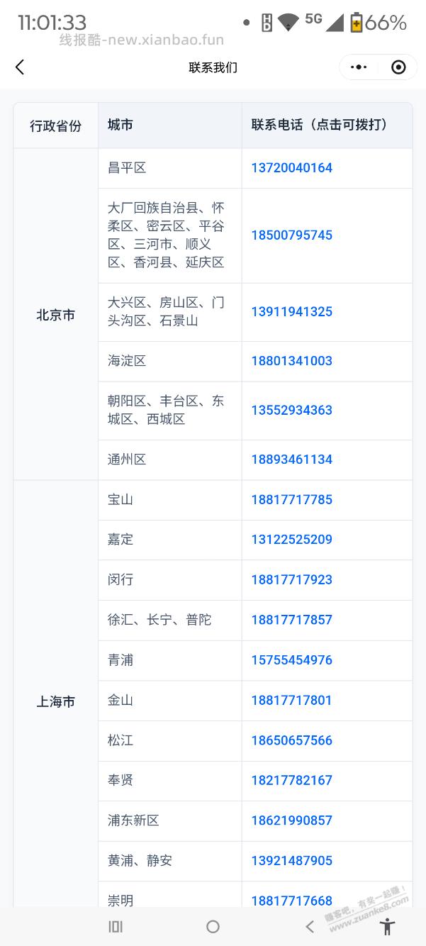 娃哈哈投诉电话大全，全国各省市都有，包括县级市 - 线报酷