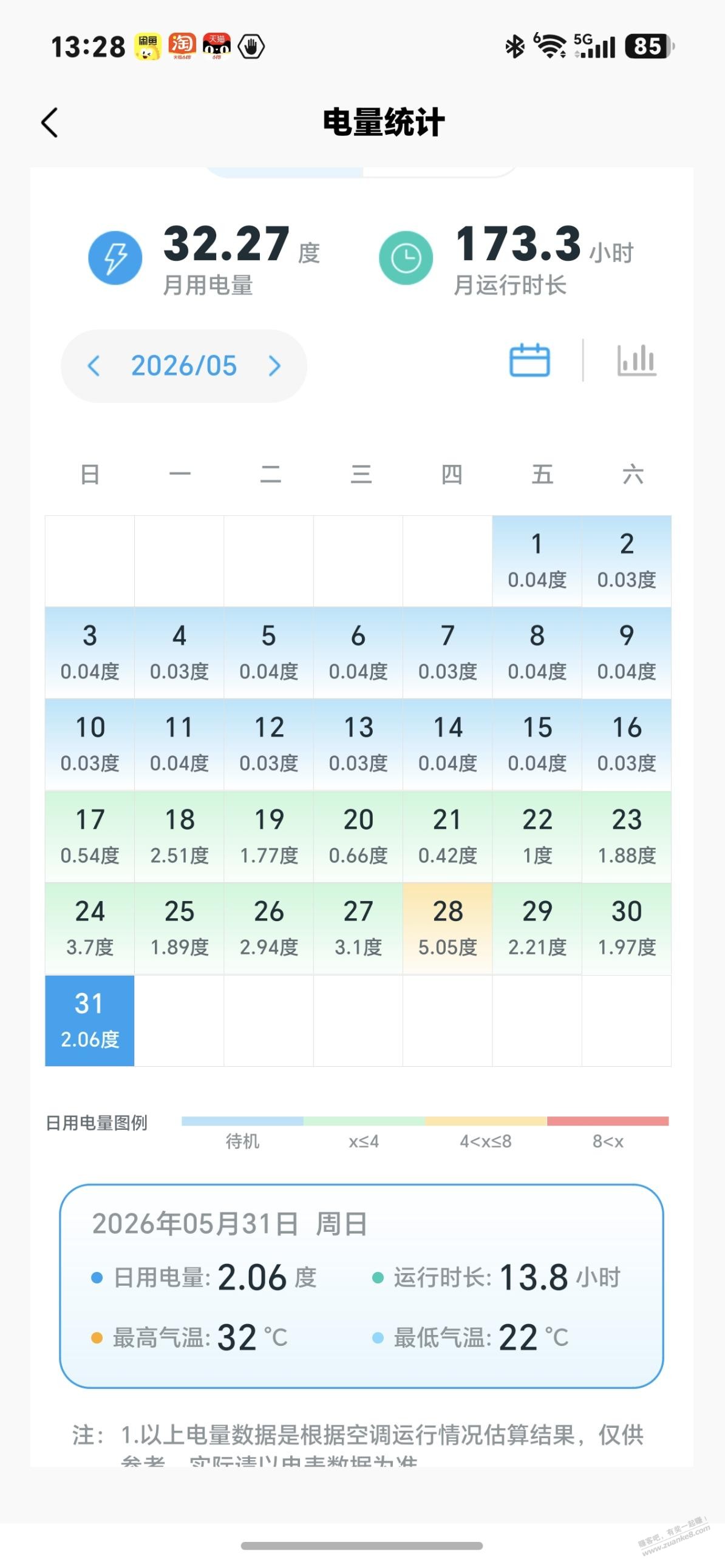我觉得华凌的空调还挺好,一天只要两三度电还便宜 - 线报酷 我觉得华凌的空调还挺好,一天只要两三度电还便宜 - 线报酷