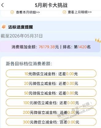 光大消费大挑战反撸！ - 线报酷