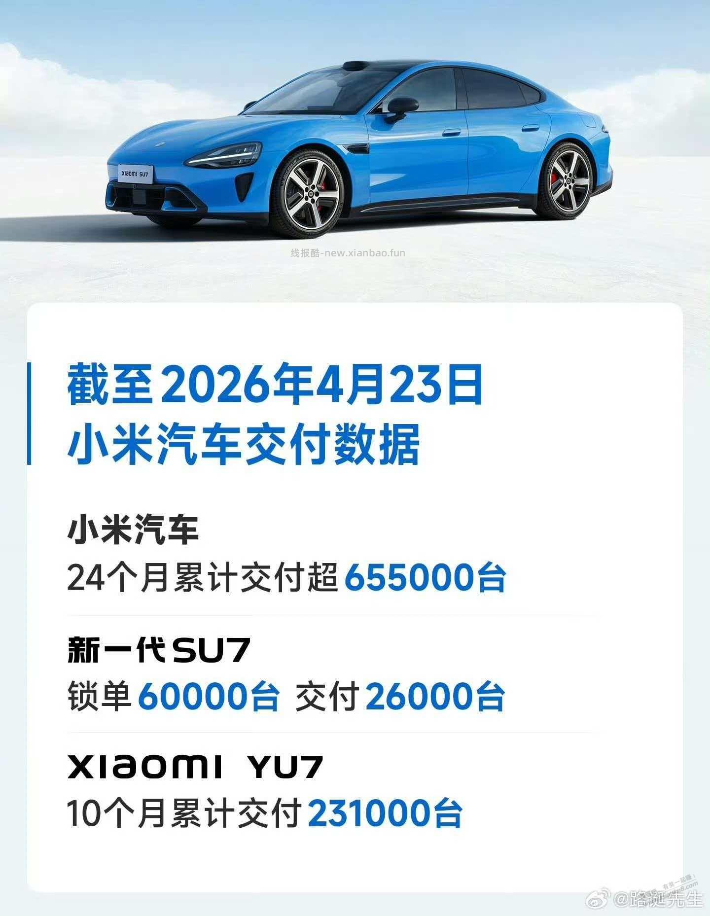 小爱汽车的销量就是产能 - 线报酷