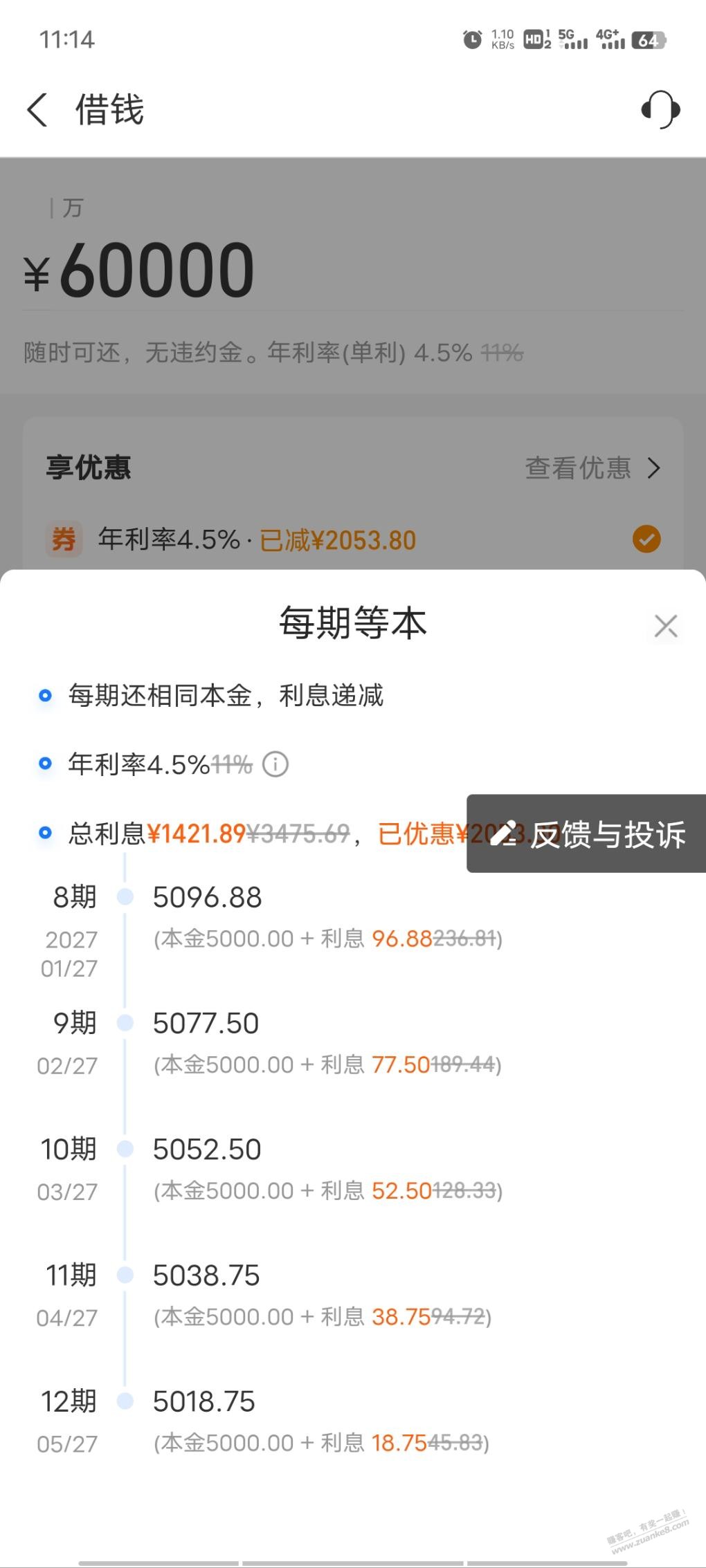 网商贷借款用疑问 - 线报酷