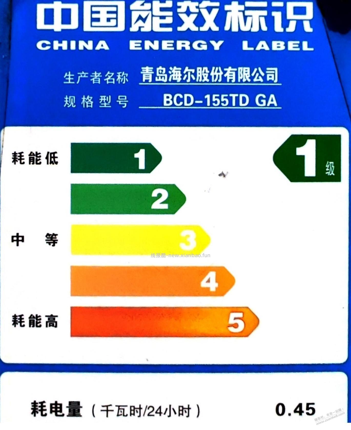 家里的海尔洗衣机和海尔冰箱用了十几年还在正常工作 - 线报酷