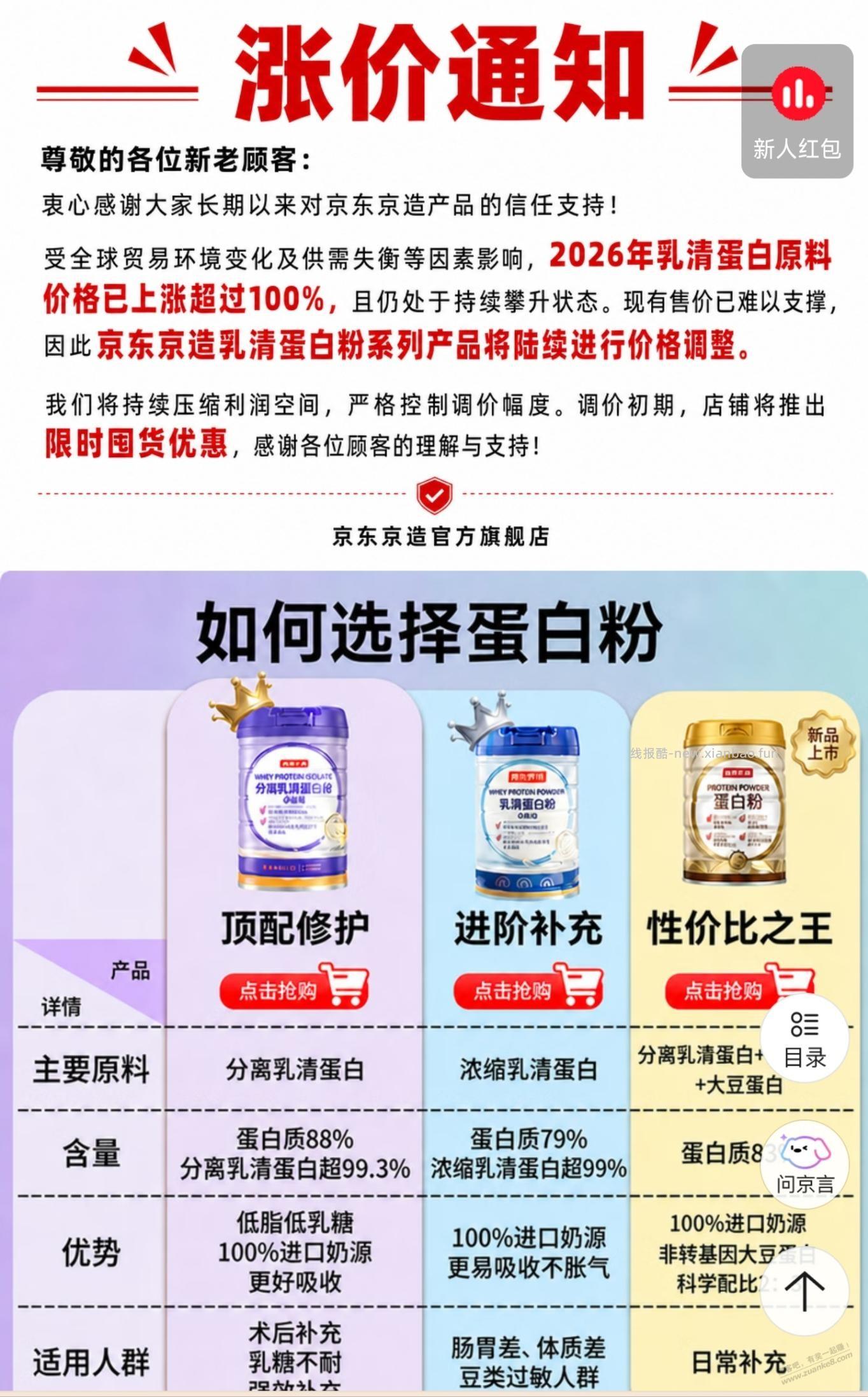 涨价带来商家压缩成本，蛋白粉味道都变了…… - 线报酷