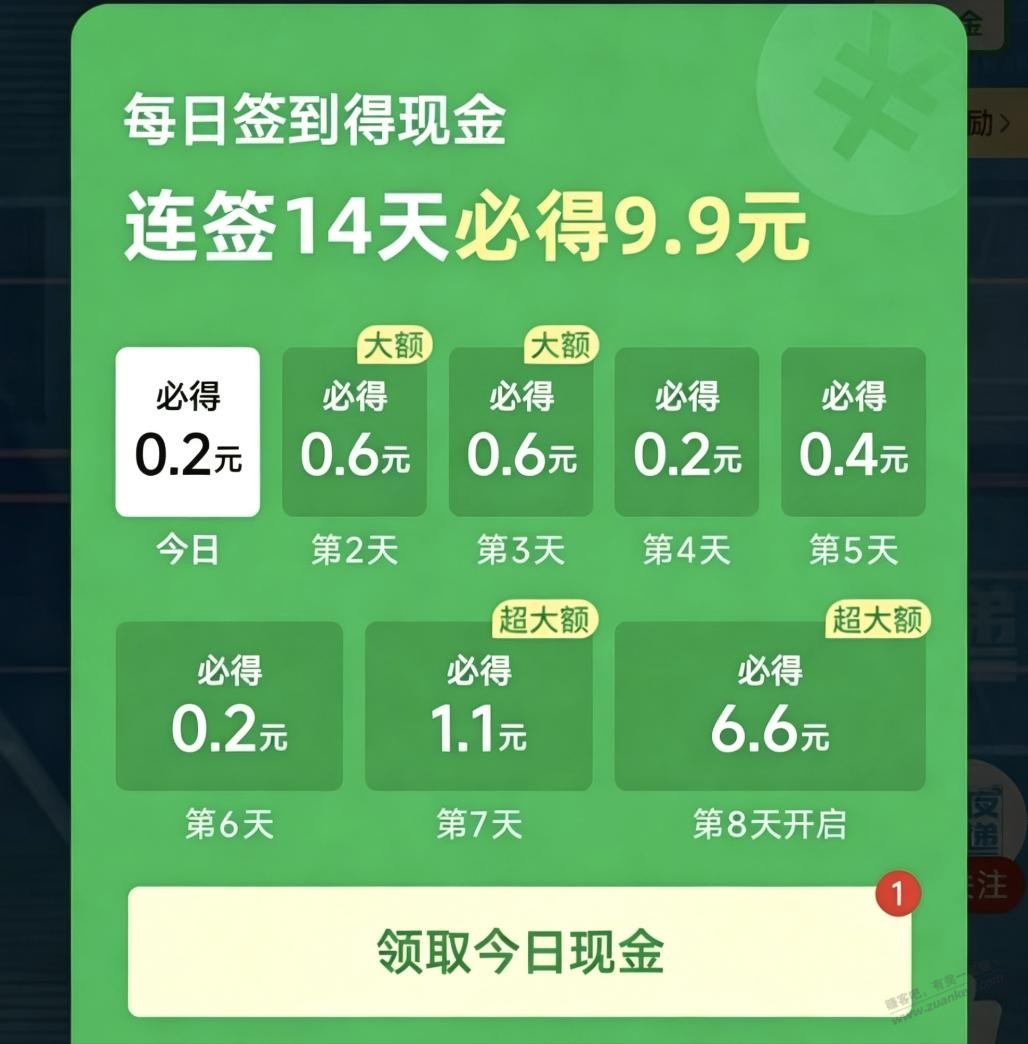 拼多多App连签14天必得9.9元 - 线报酷