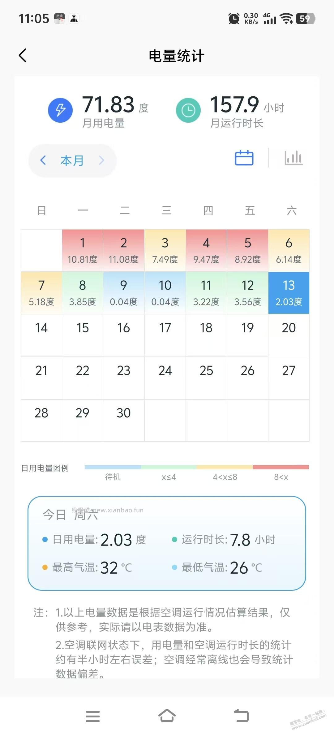 这空调还算省电吗 - 线报酷