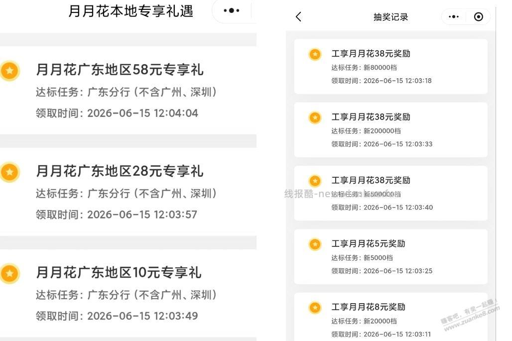 【广东】工行月月花有礼刚中223立减金 - 线报酷