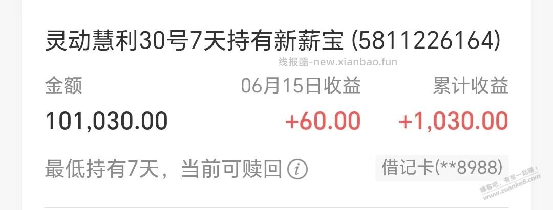 最近理财怎么都是负的 - 线报酷