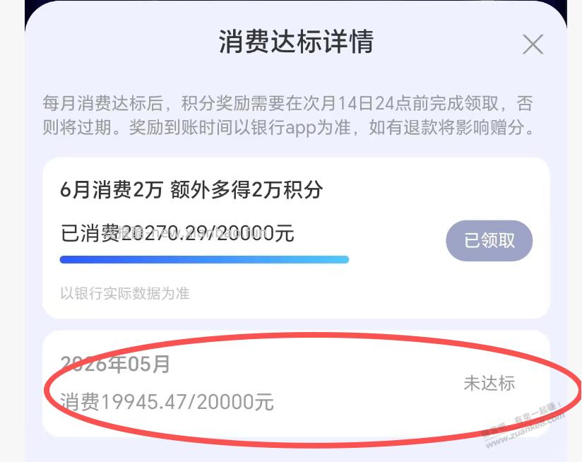 建行支付宝一个月可以领3万积分 - 线报酷