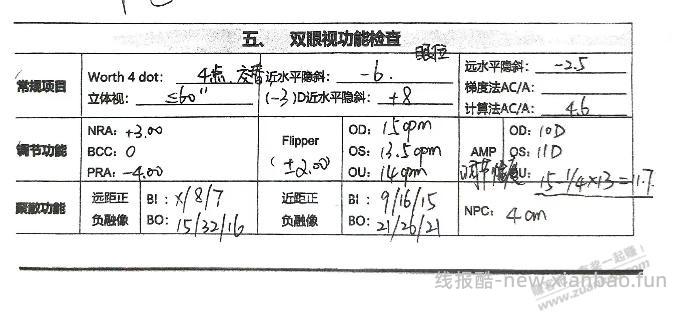 孩子眼睛近视的血泪教训 - 线报酷 孩子眼睛近视的血泪教训 - 线报酷