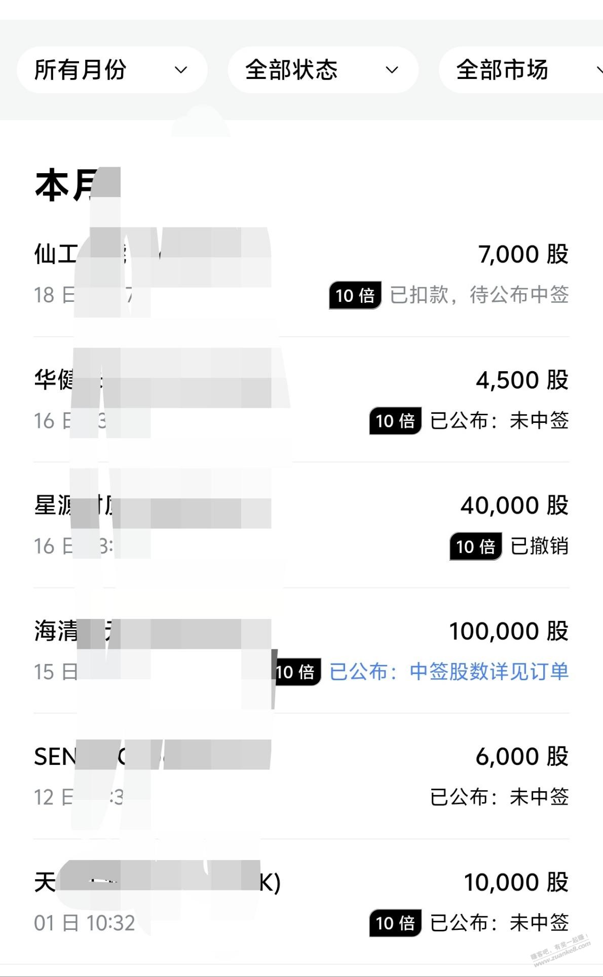 港股打新2个月终于有收获了 - 线报酷