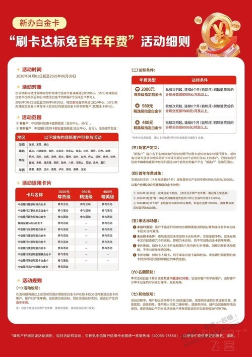 中信老客户限地区免年费的大白金 - 线报酷