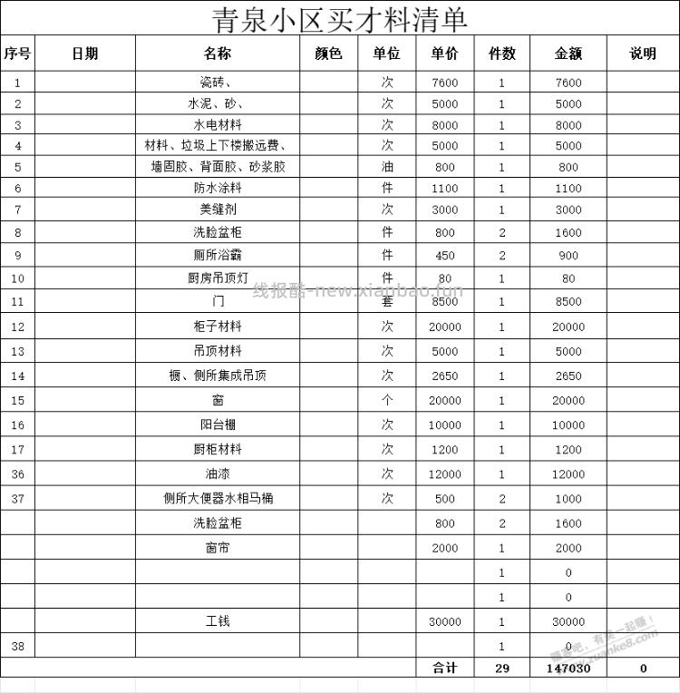 家里房子要装修了，来了一份报价单了，专业的老哥帮忙参考一下…… - 线报酷