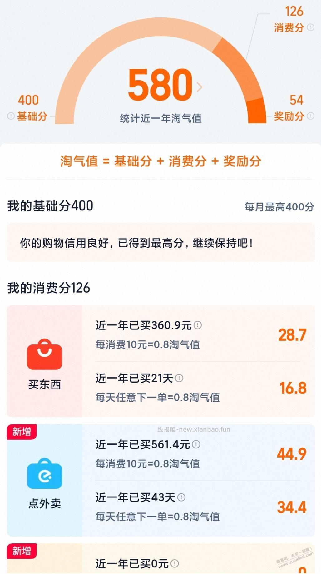 88Vip到期，入口不见了，求路径，有果 - 线报酷