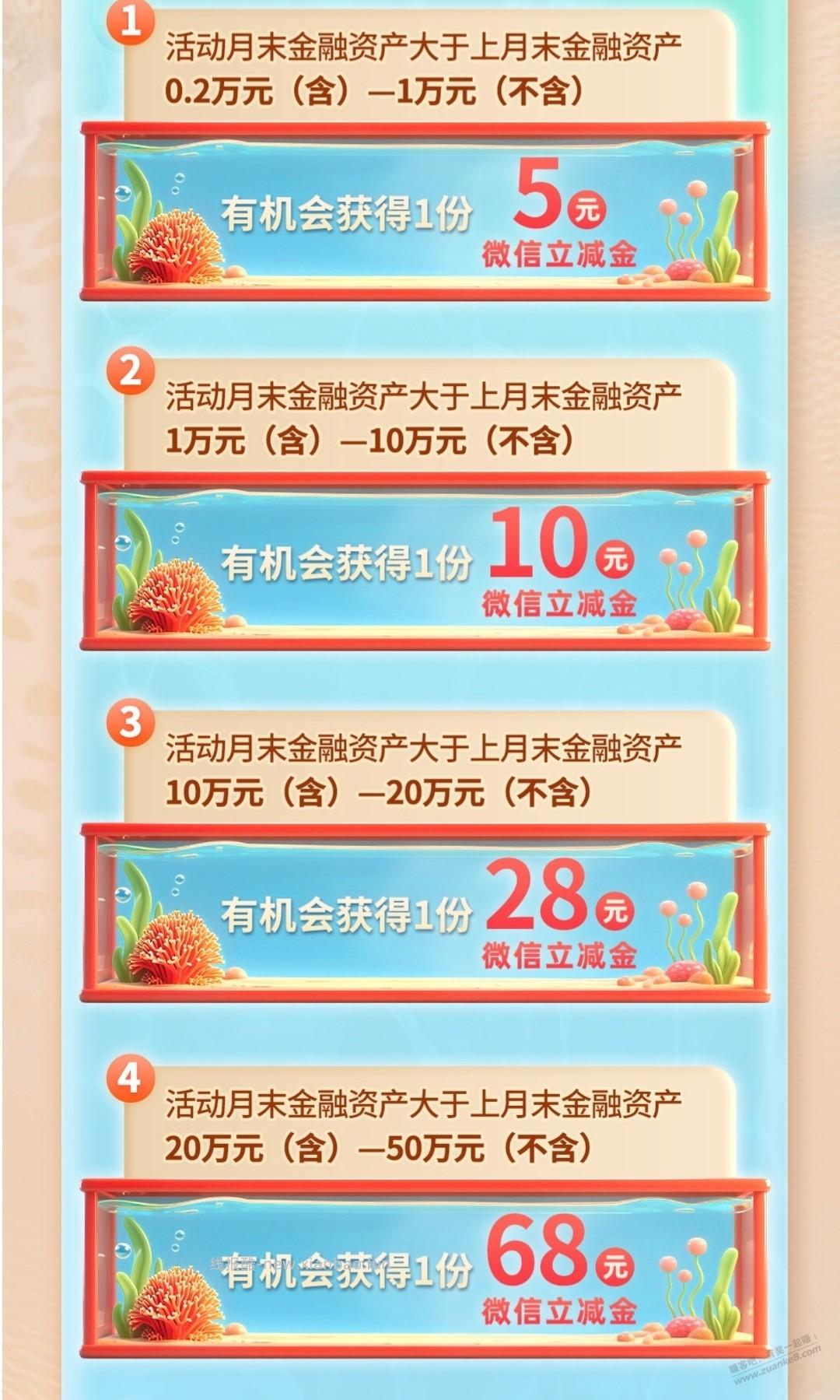 季度末 银行时点活动还有么？ - 线报酷
