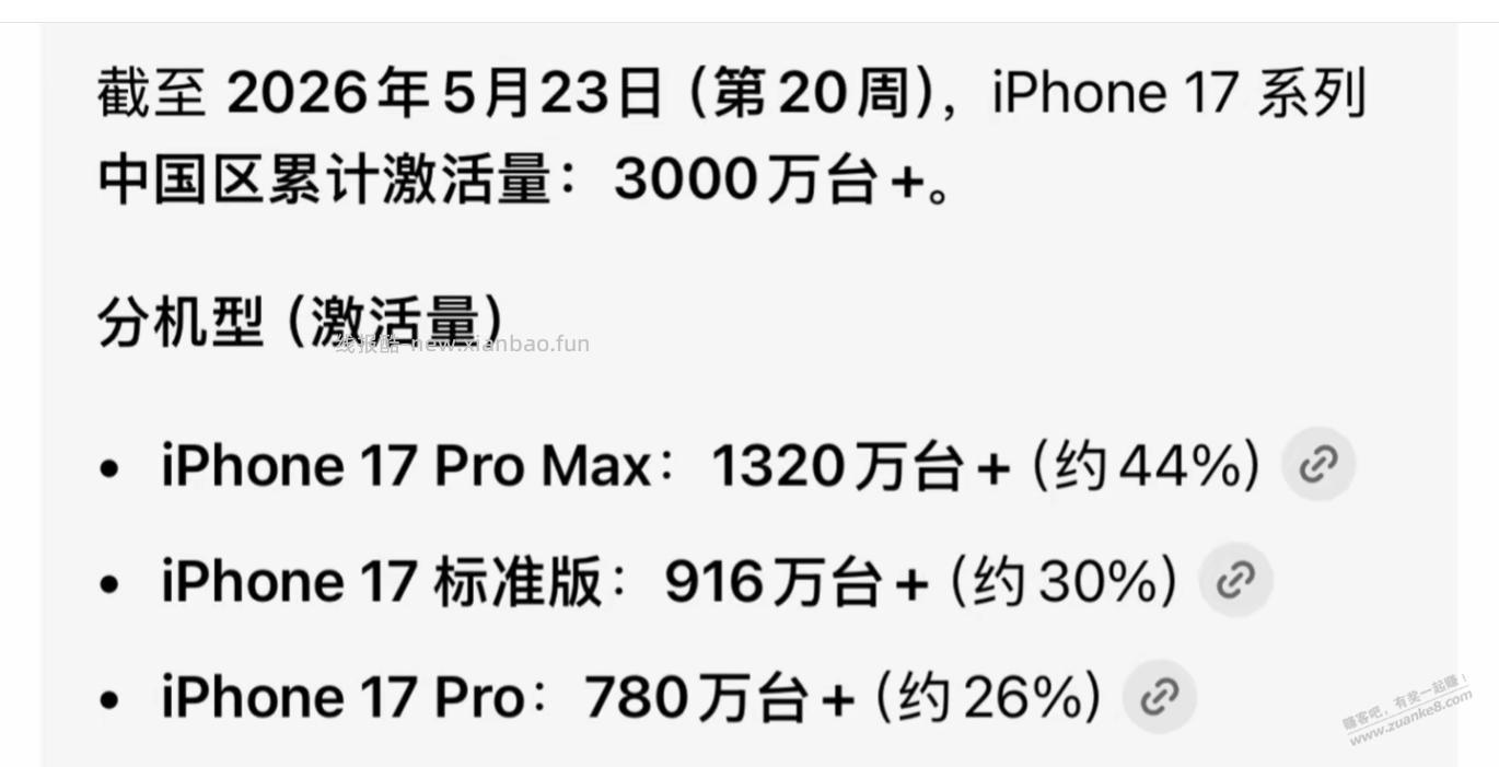 iPhone多人用是因为逼格高 - 线报酷
