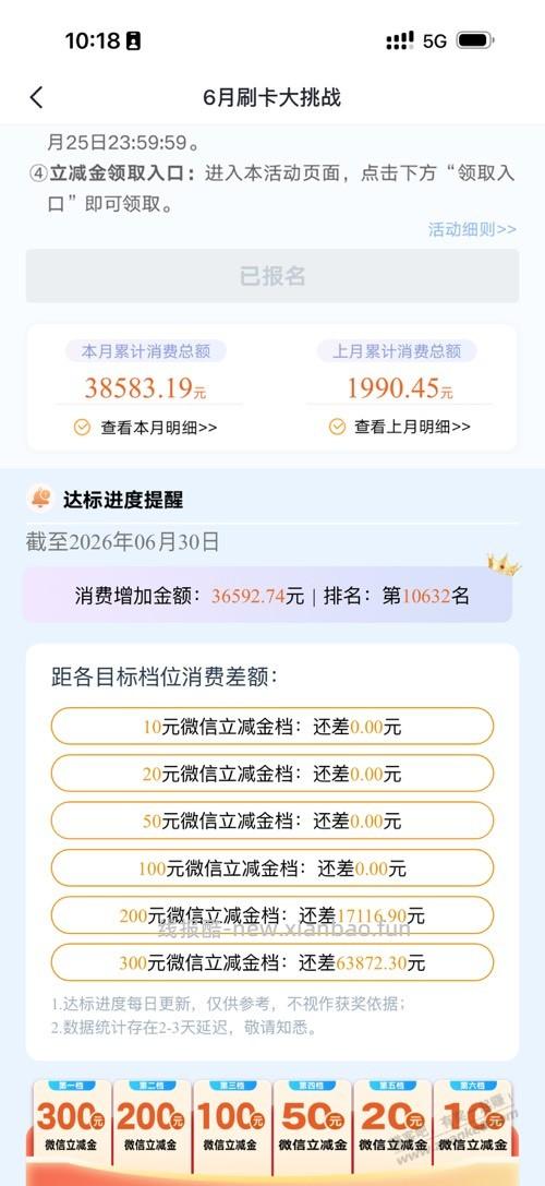 光大刷卡大挑战出结果了 - 线报酷