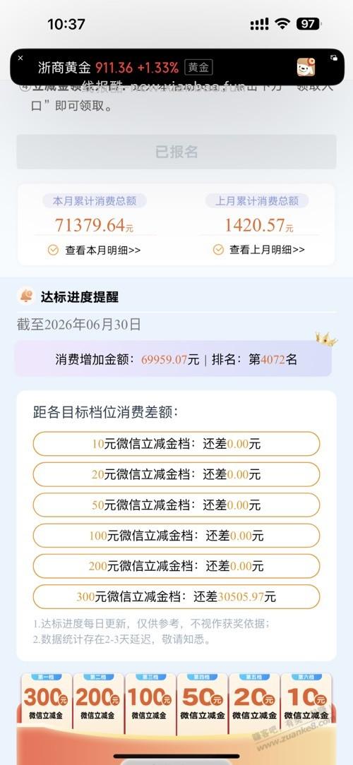 光大刷卡大挑战出结果了 - 线报酷