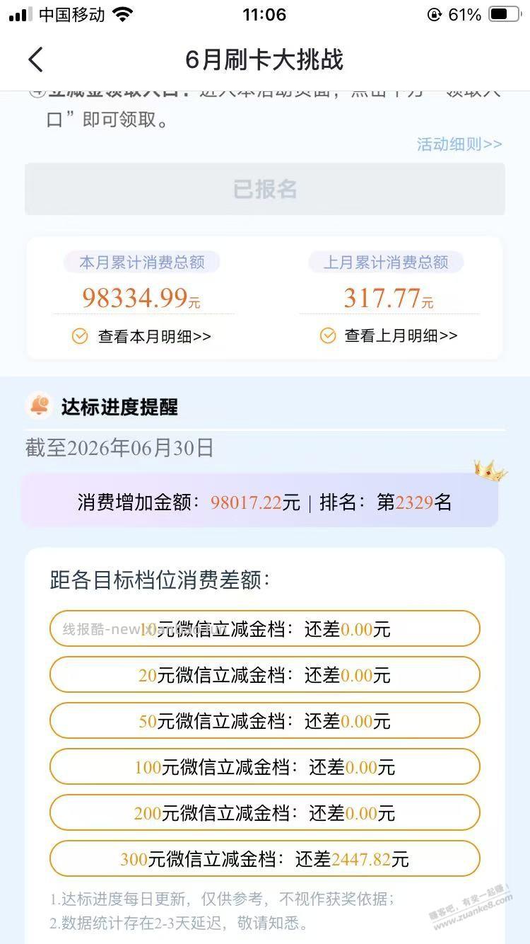 光大刷卡大挑战出结果了 - 线报酷