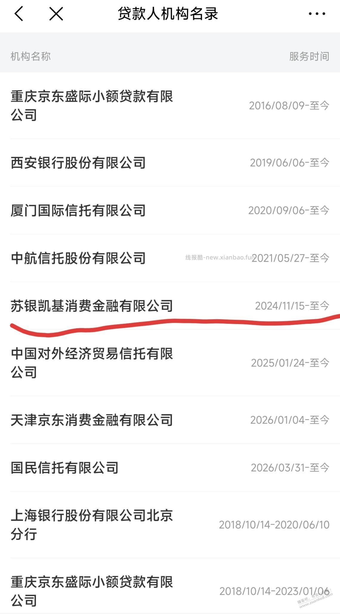 信报中的苏银凯基，原来就是白条 - 线报酷
