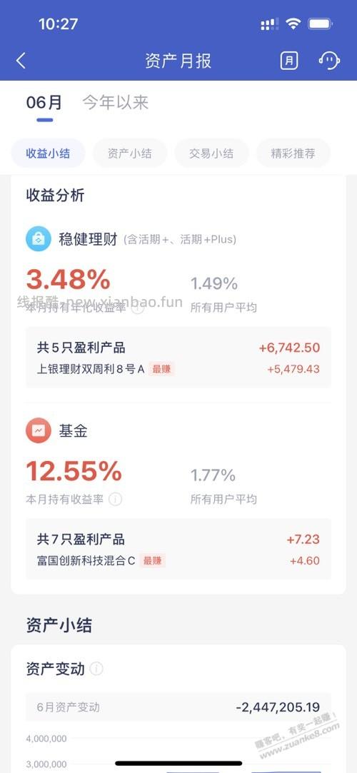 哪家银行存款利率高一点？ - 线报酷