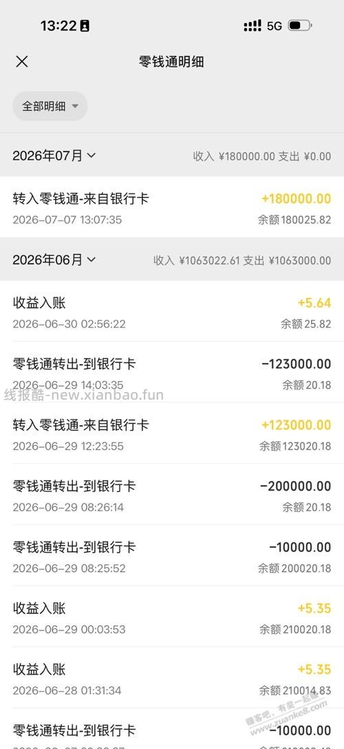 工行月月刷除了零钱通还有路子吗？ - 线报酷