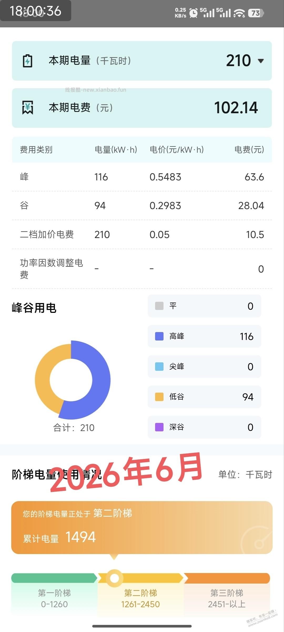 你们那里一档电量是多少，本地一档电量太少了 - 线报酷