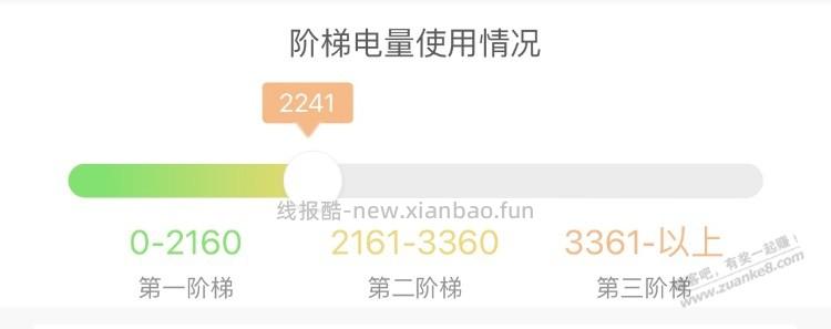 你们那里一档电量是多少，本地一档电量太少了 - 线报酷