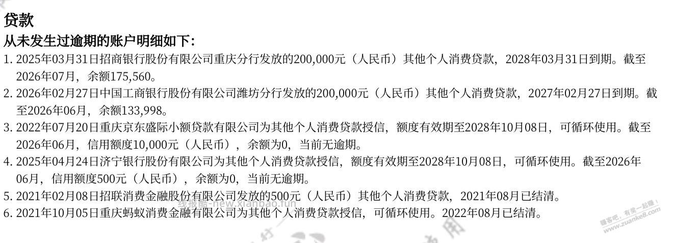 征信里济宁银行500元是哪个渠道的额度 - 线报酷