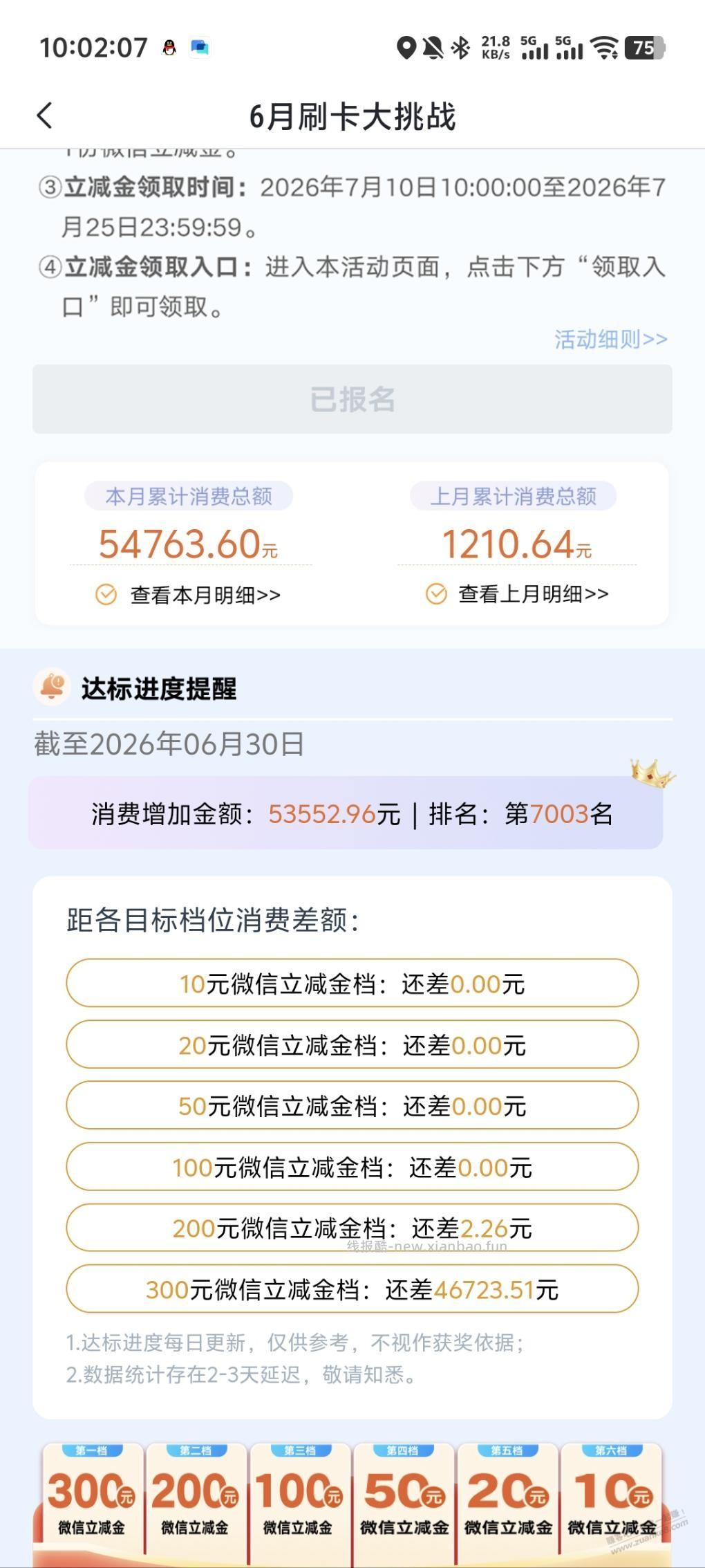 光大刷卡可以领钱了，我反正没刷够手续费，亏大了 - 线报酷