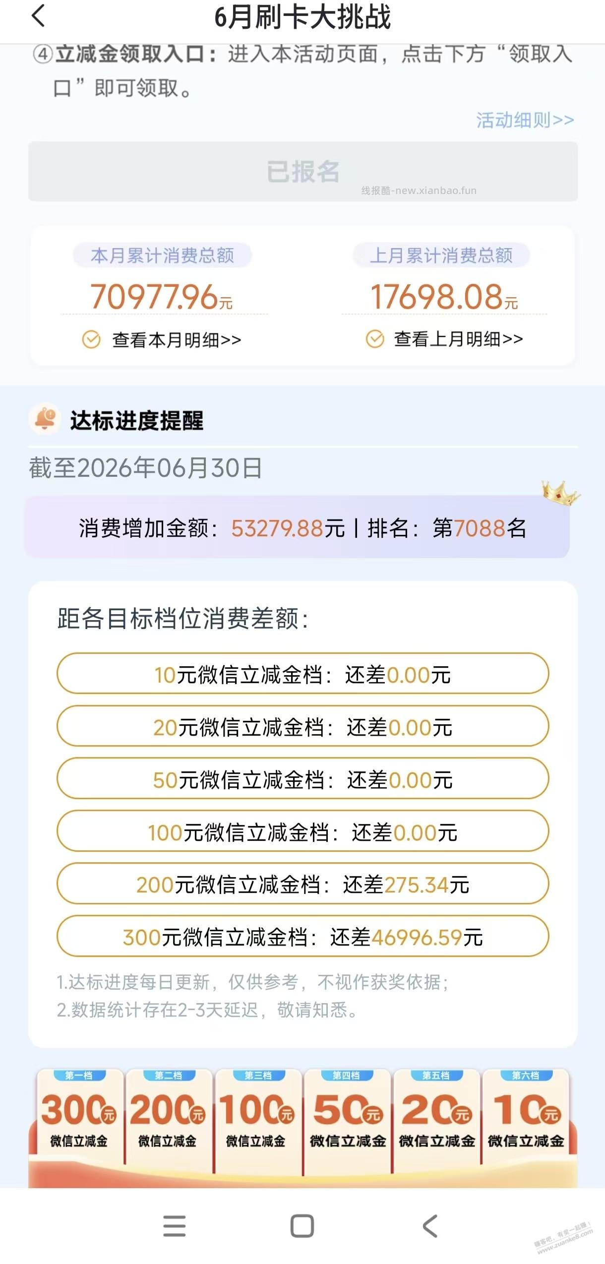 光大刷卡可以领钱了，我反正没刷够手续费，亏大了 - 线报酷