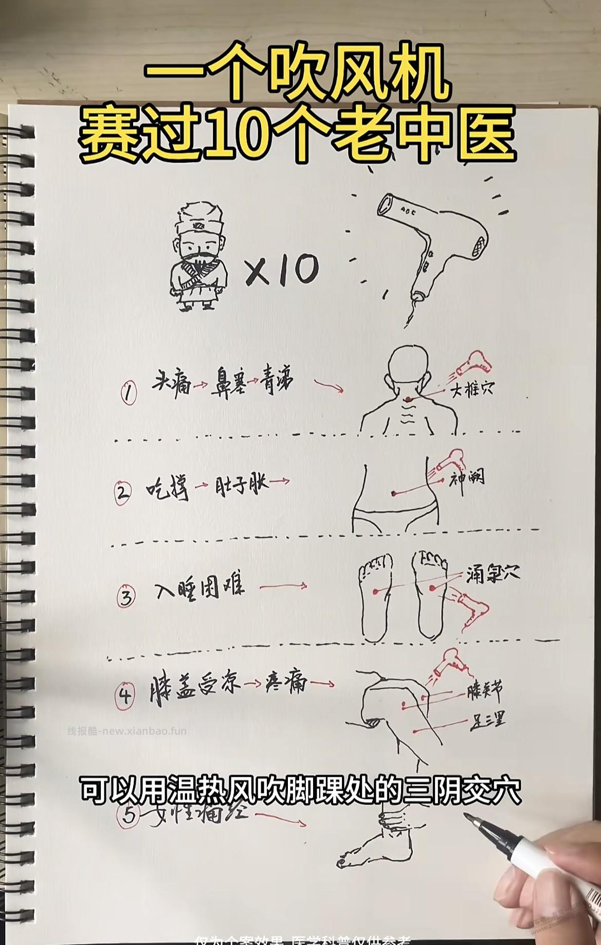 鼻炎发了，我觉得这个办法有用 - 线报酷