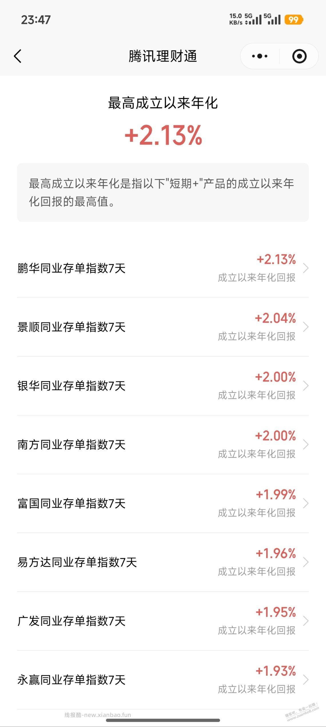 存款利息年利率百分2.13高吗 - 线报酷