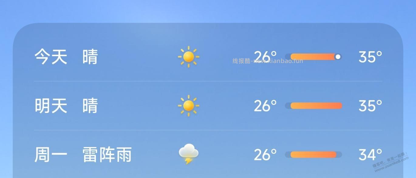 【终结篇】华凌空调HE1Pro开机19小时，耗电2.7度电 - 线报酷