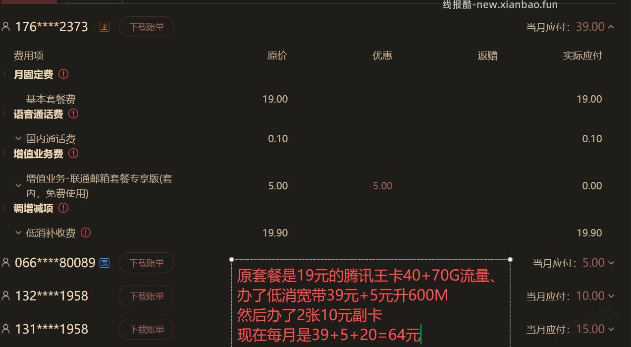 求助：每月64元的套餐，请问如何优惠下，感觉有点贵 - 线报酷