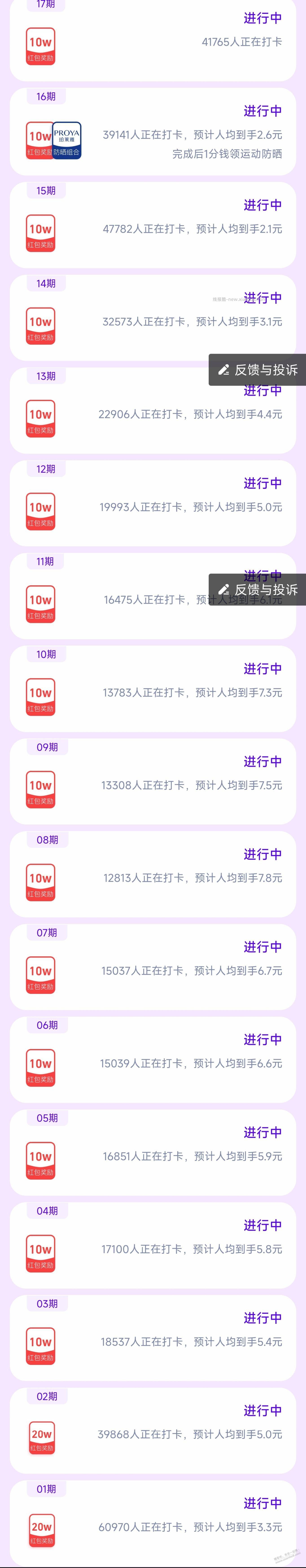 阿福打卡，反而第一期毛最少 - 线报酷