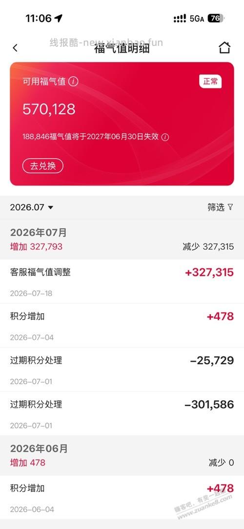 中行过期积分补了 - 线报酷