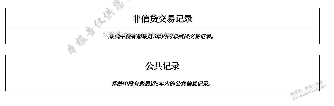 这征信报告数十页,是不是就记录不好 - 线报酷
