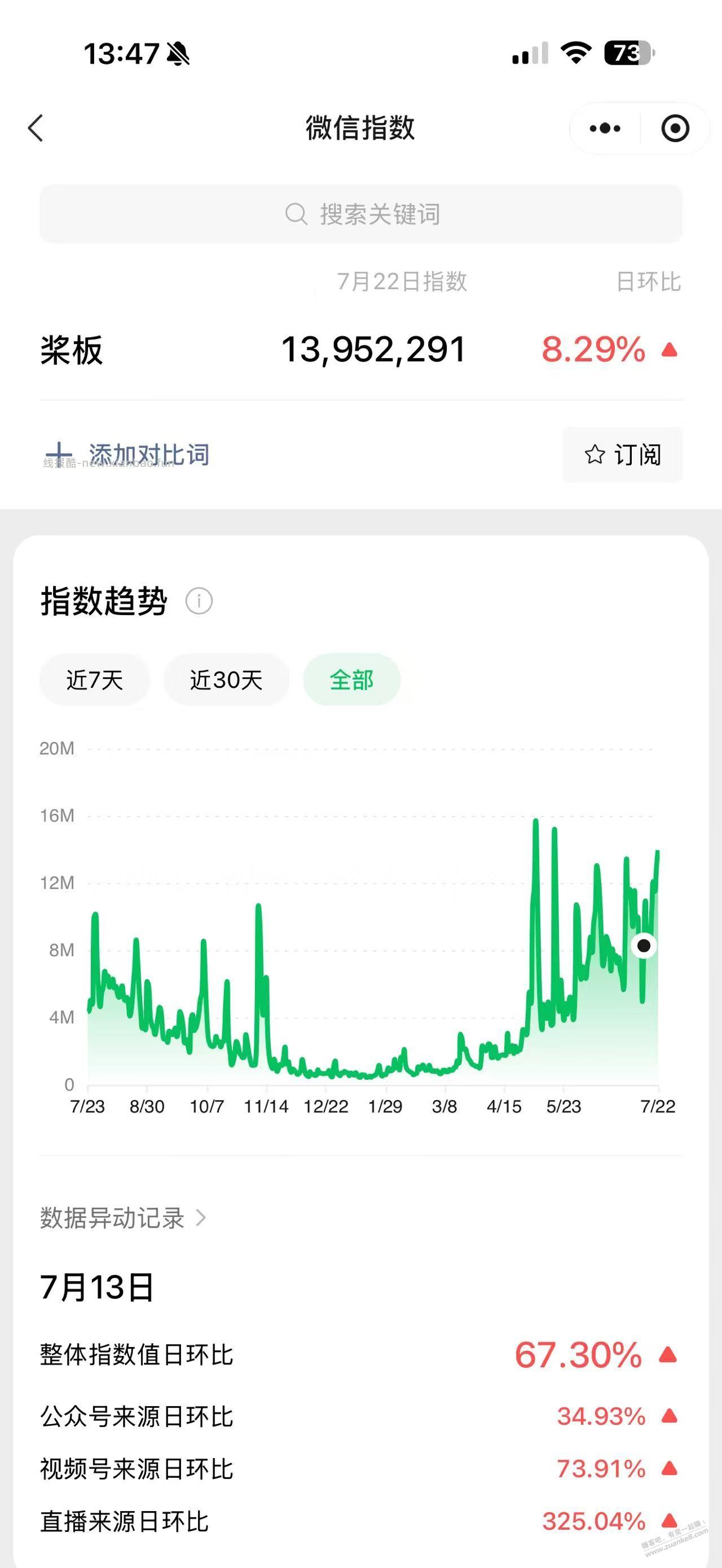 分享一个商业机会 动手能力强的来 - 线报酷 分享一个商业机会 动手能力强的来 - 线报酷