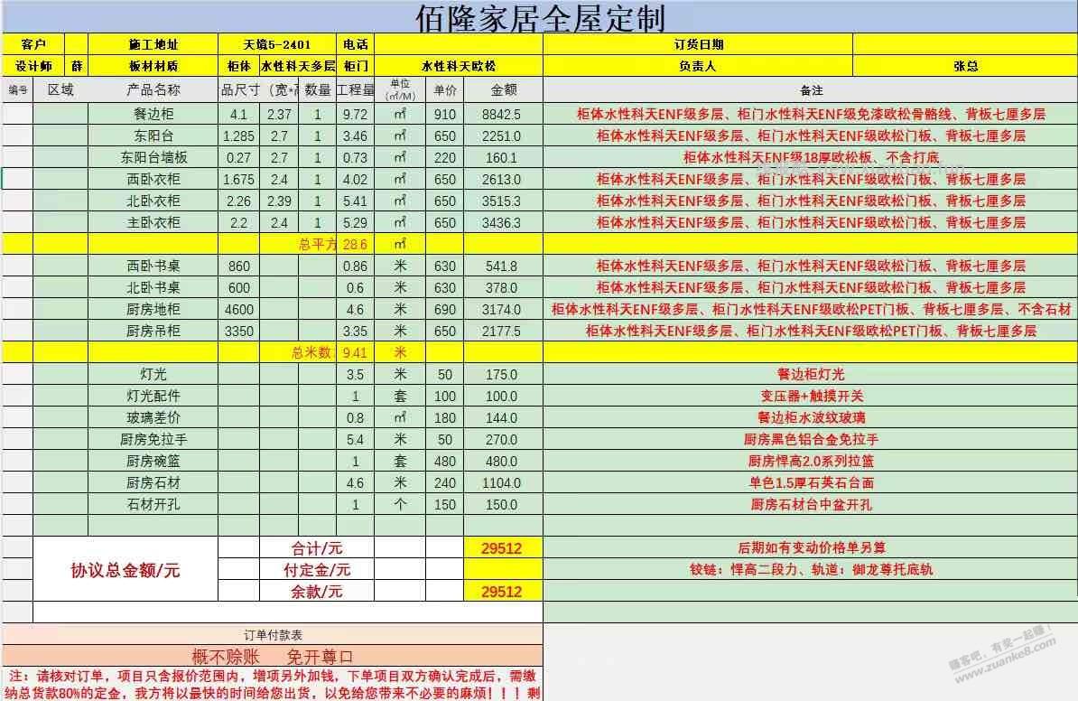 全屋定制，什么板材比较好 - 线报酷