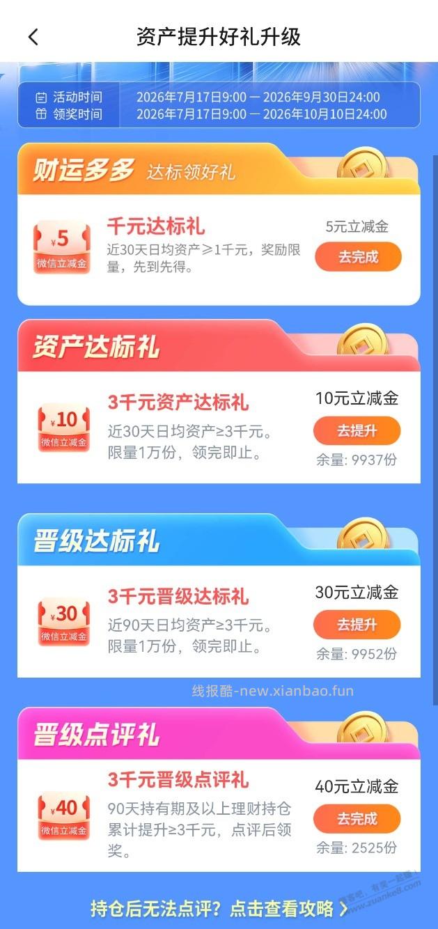 速度！交行大毛！ - 线报酷