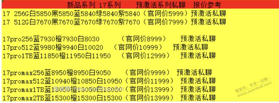 果子又涨了，拿好估计再涨100以上没问题 - 线报酷