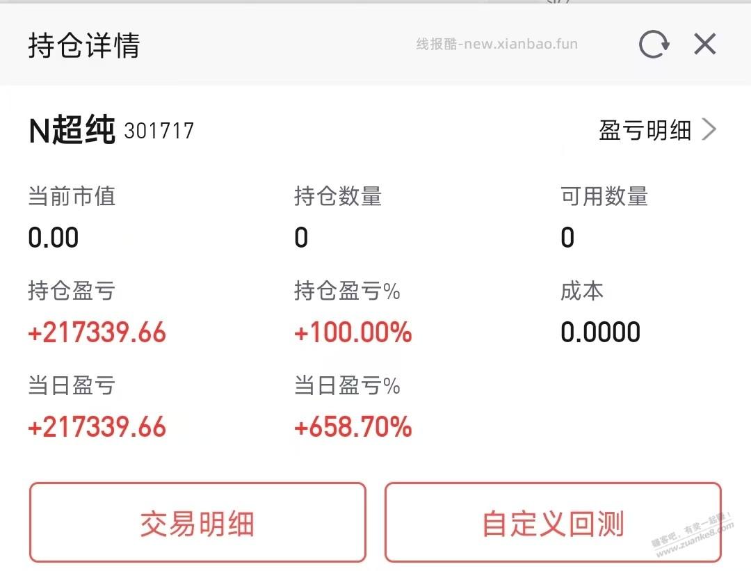 第一次中签的兴奋 - 线报酷