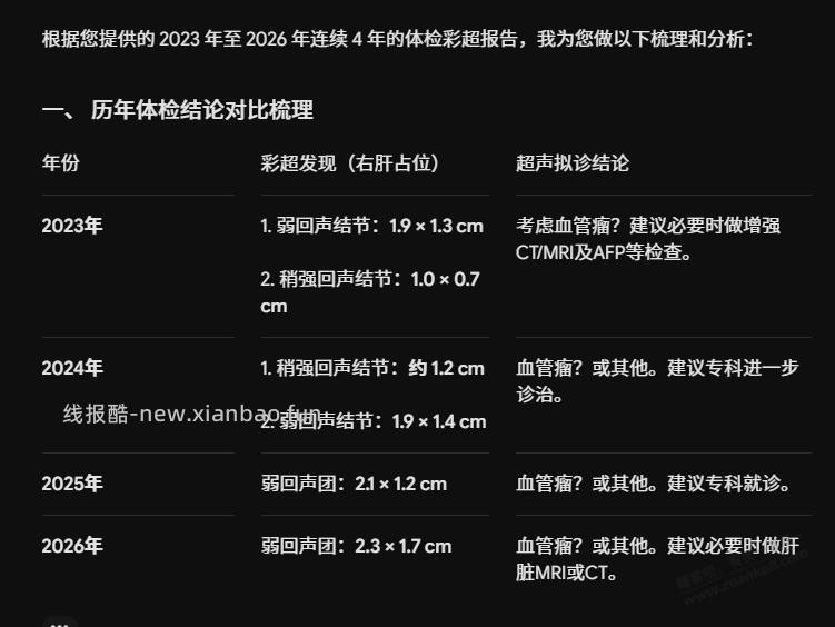 有gemini的帮我问问ai体检报告 - 线报酷
