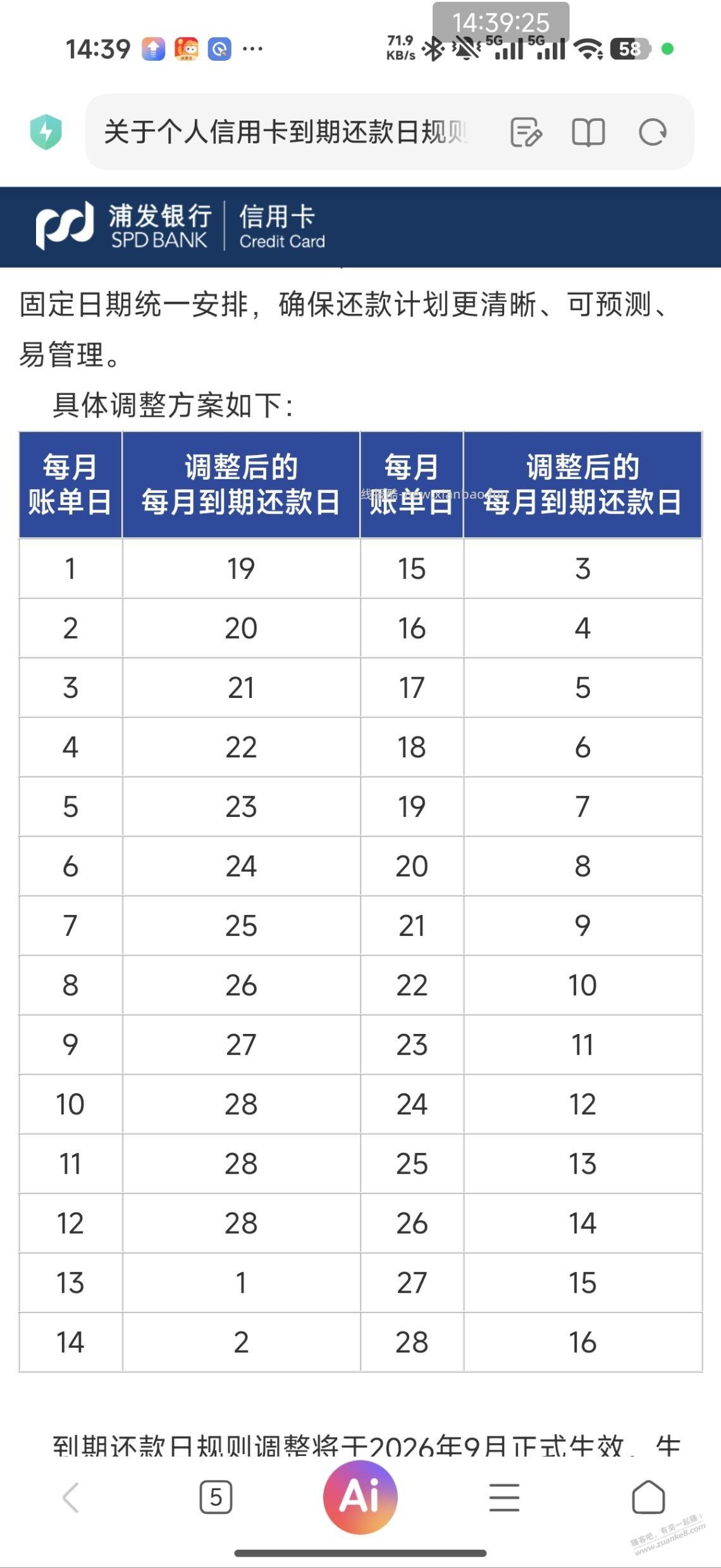 浦发把还款日又改成固定日期了 - 线报酷