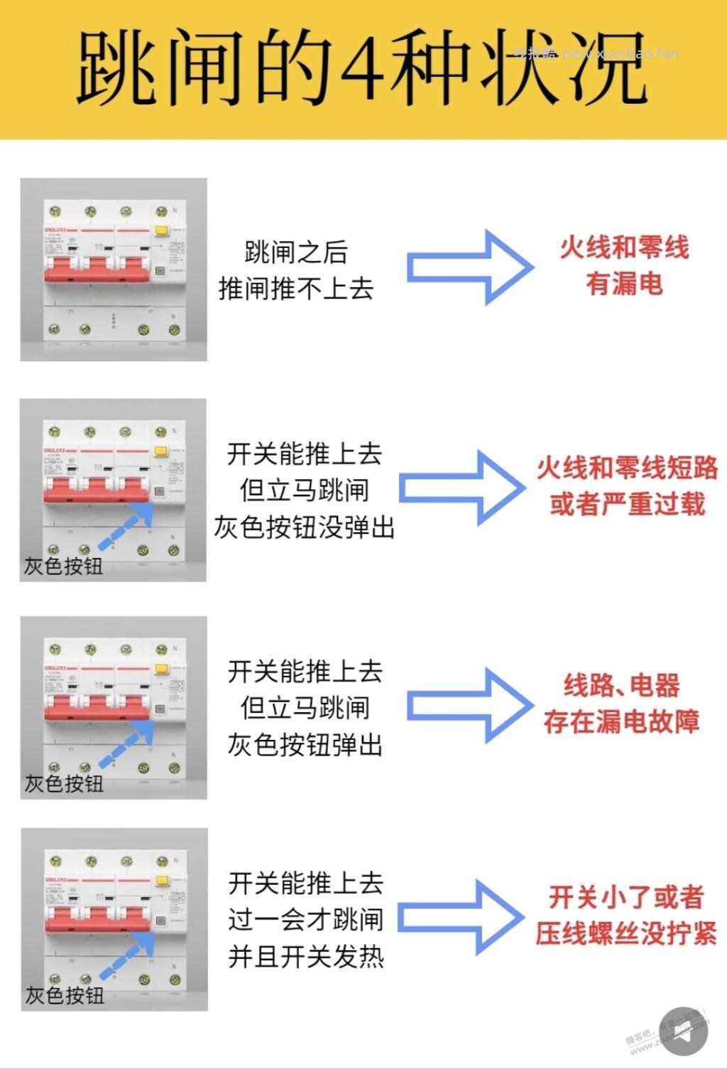 有没有电工师傅看下是不是漏电吗 - 线报酷 有没有电工师傅看下是不是漏电吗 - 线报酷