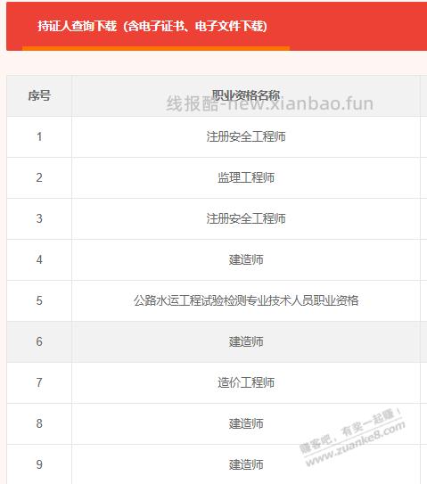 有毛就撸,没有的话就找个班上,再不济考个能交社保的证 - 线报酷 有毛就撸,没有的话就找个班上,再不济考个能交社保的证 - 线报酷