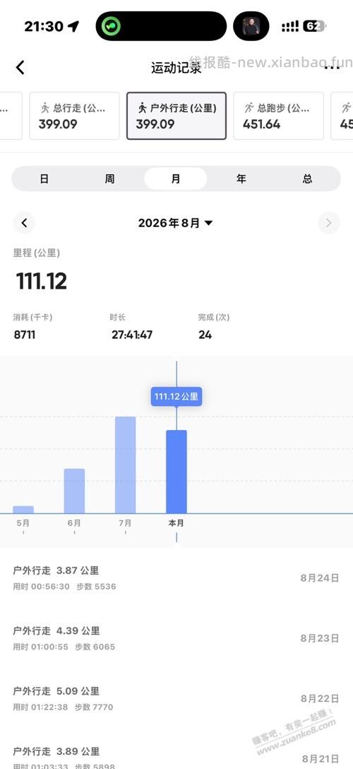 京东健康给我反撸了，以后我改改的了 - 线报酷