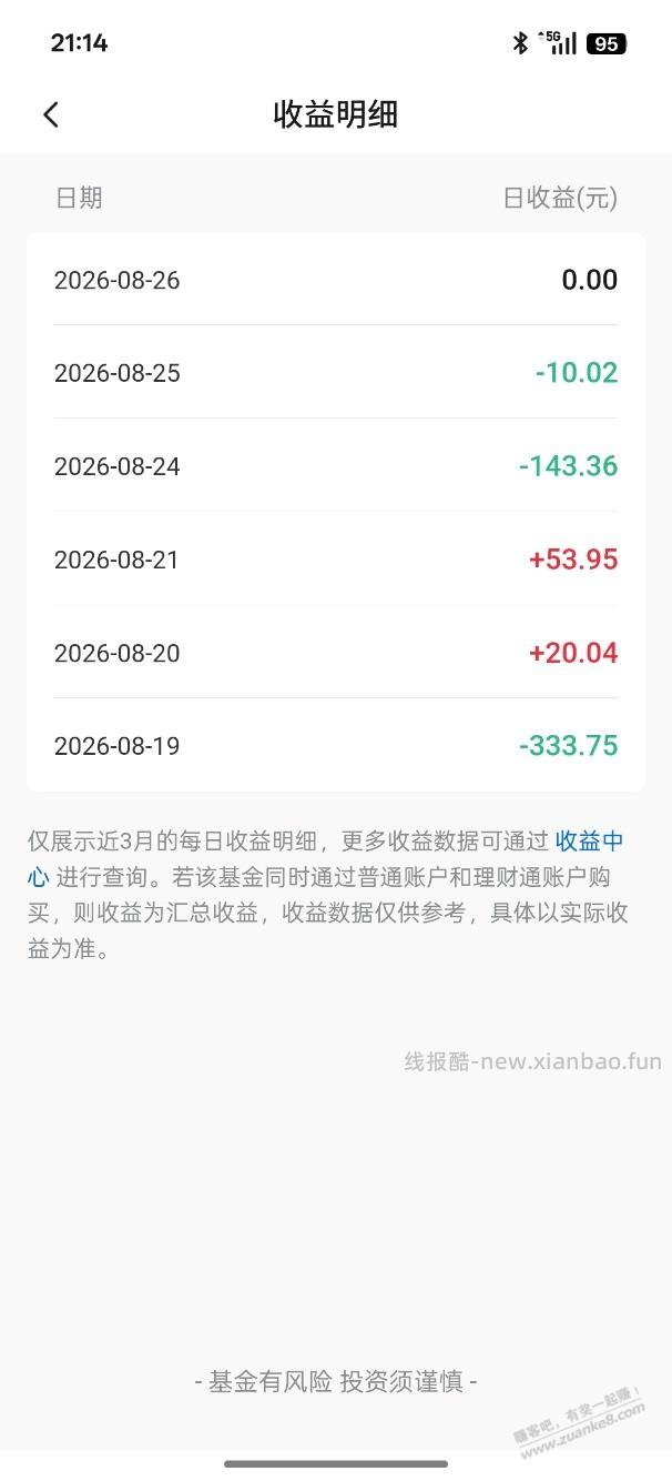 不开心了。 - 线报酷